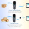 Pemindai Kode Batang 2D Bluetooth Nirkabel Online Untuk Supermarket